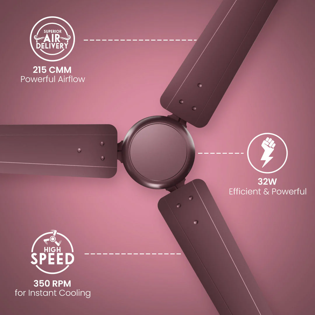Crompton Energion Elevate 1200mm BLDC Ceiling Fan - Image 28