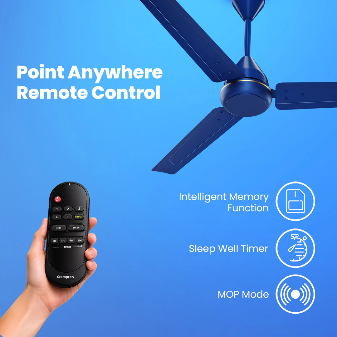 Crompton Energion Elevate 1200mm BLDC Ceiling Fan - Image 3