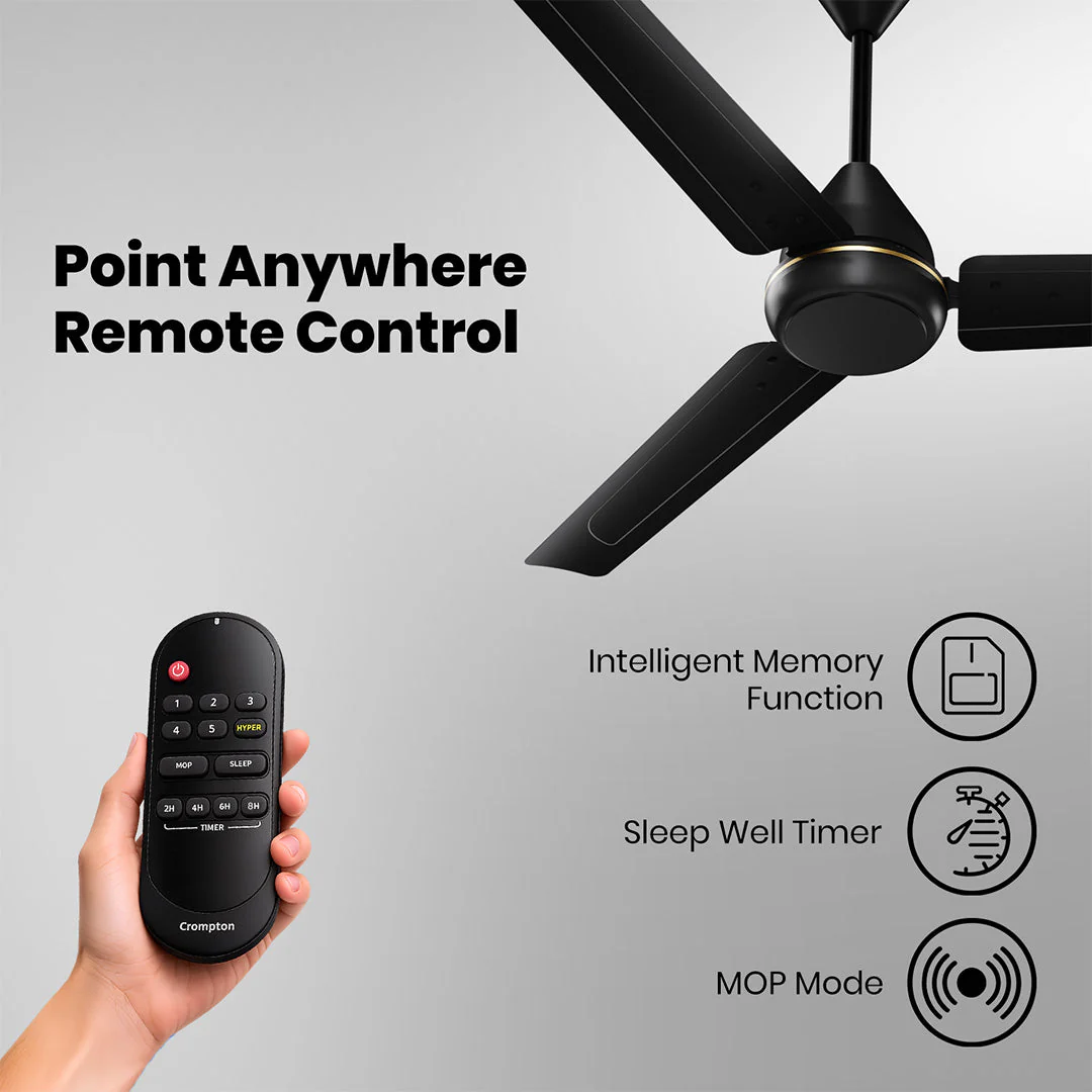 Crompton Energion Elevate 1200mm BLDC Ceiling Fan - Image 35