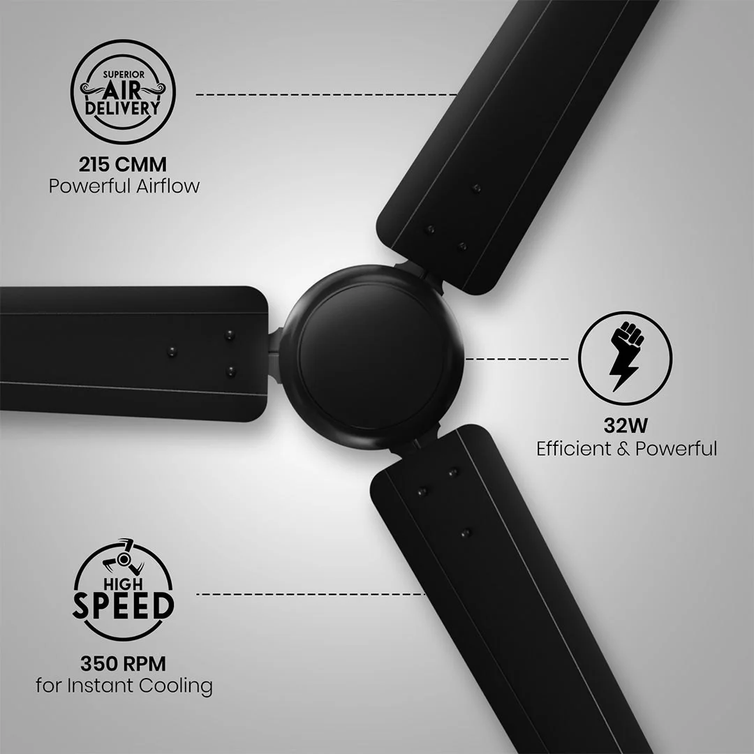 Crompton Energion Elevate 1200mm BLDC Ceiling Fan - Image 37