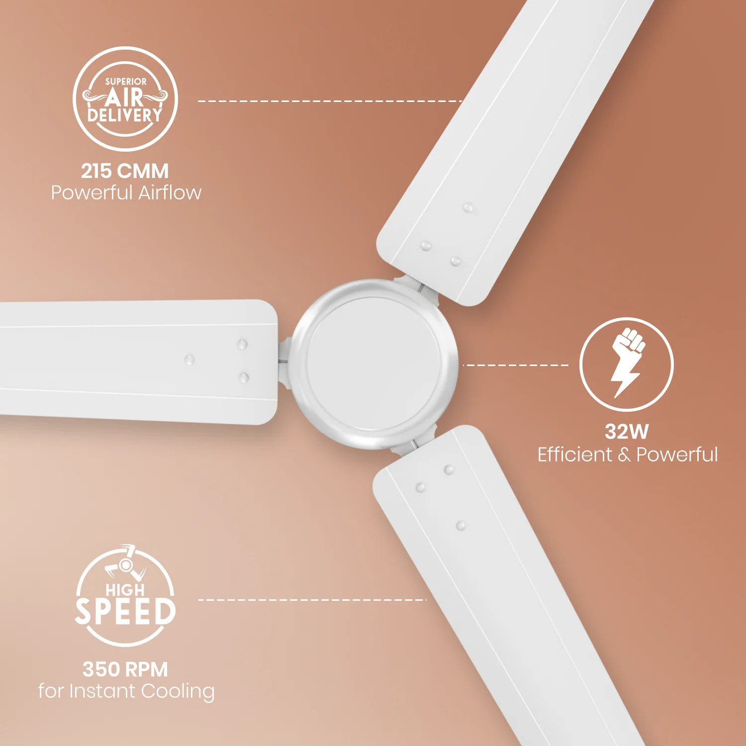 Crompton Energion Elevate 1200mm BLDC Ceiling Fan - Image 45