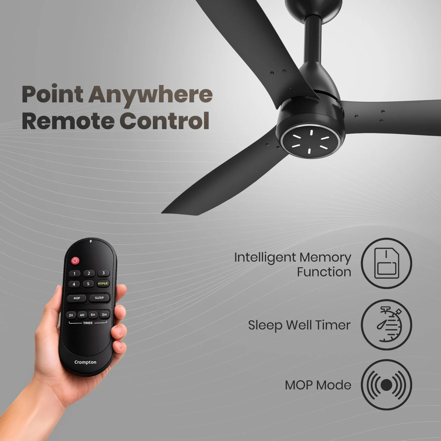Crompton Energion Grace 1200mm Ceiling Fan - Image 11