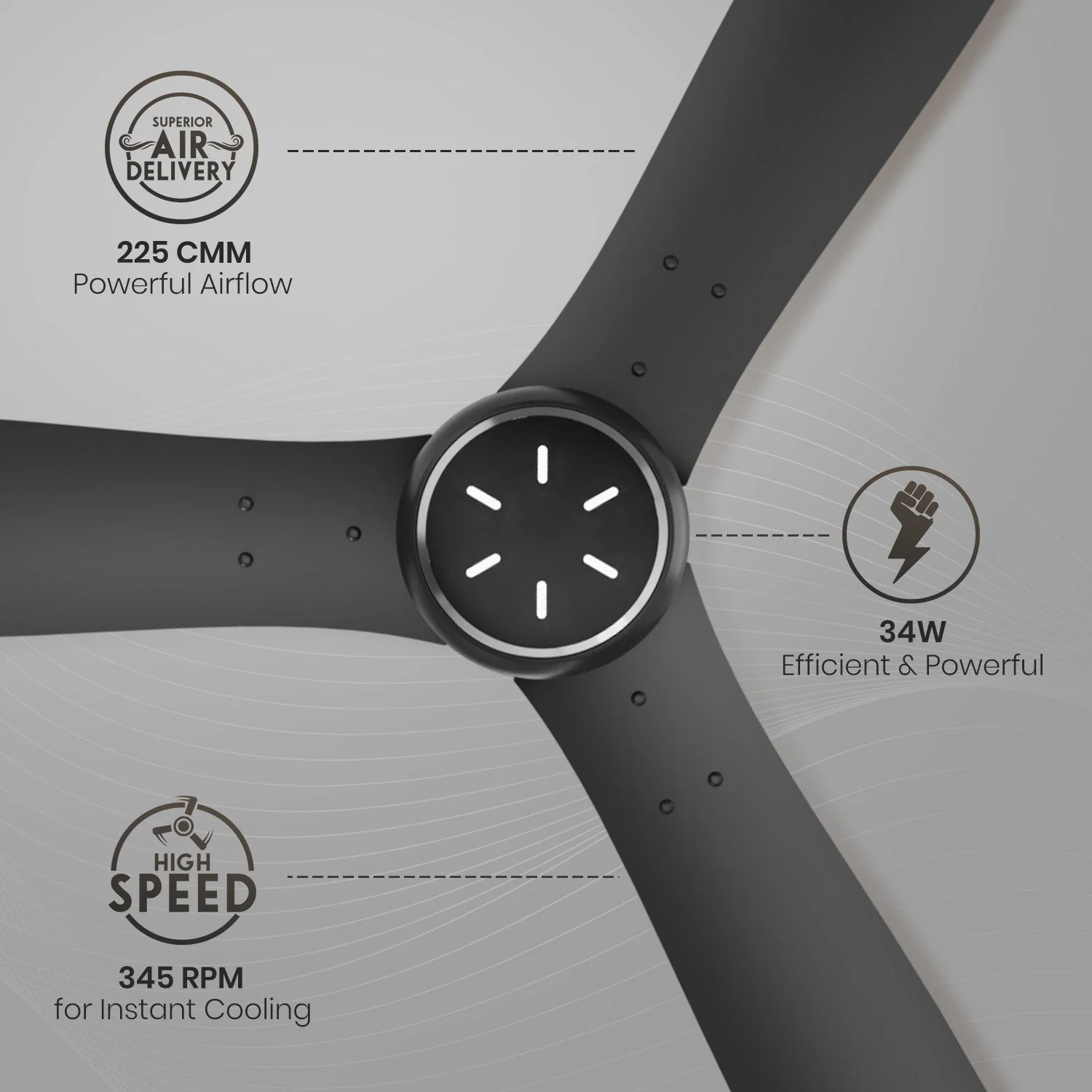 Crompton Energion Grace 1200mm Ceiling Fan - Image 14