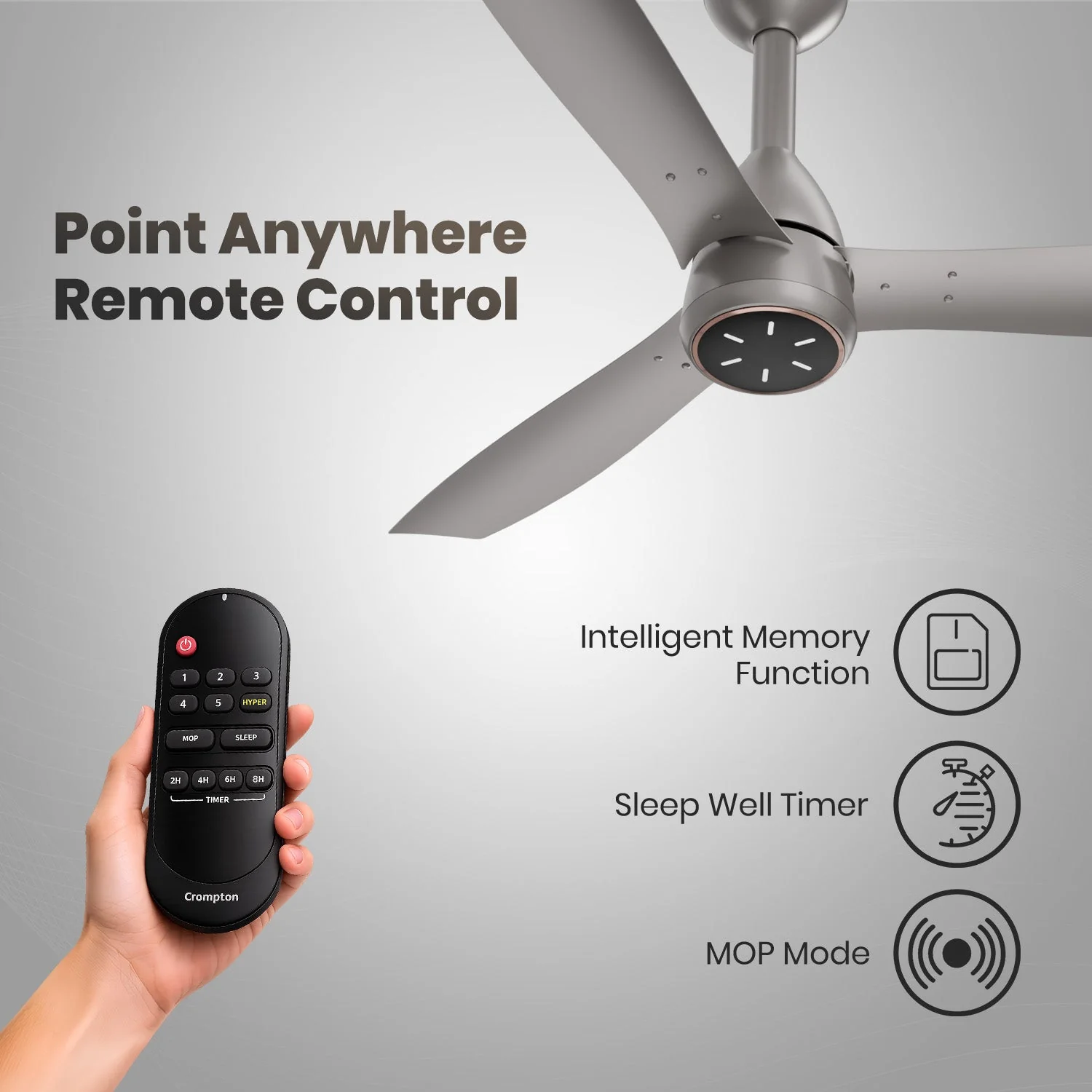 Crompton Energion Grace 1200mm Ceiling Fan - Image 19