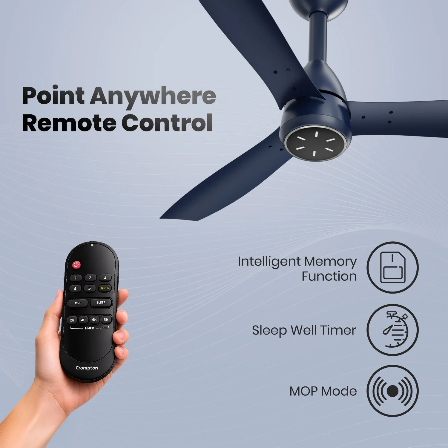Crompton Energion Grace 1200mm Ceiling Fan - Image 27