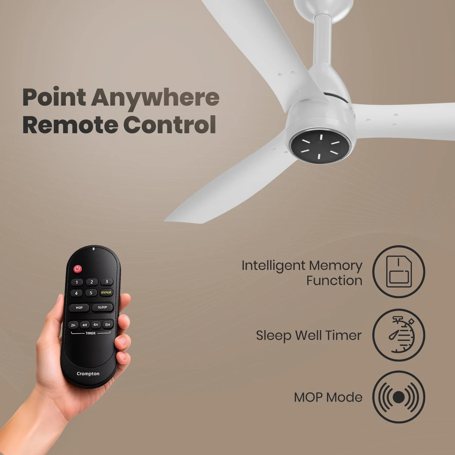 Crompton Energion Grace 1200mm Ceiling Fan - Image 3