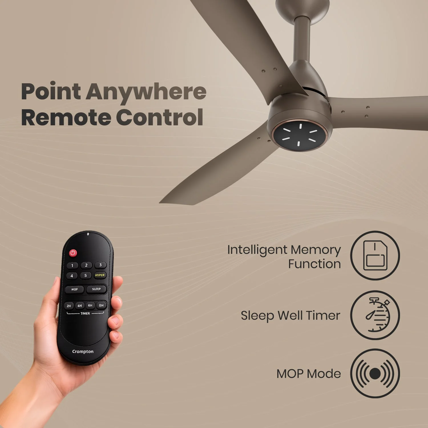 Crompton Energion Grace 1200mm Ceiling Fan - Image 43