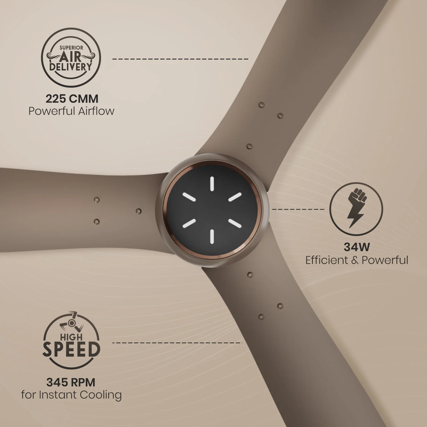 Crompton Energion Grace 1200mm Ceiling Fan - Image 45