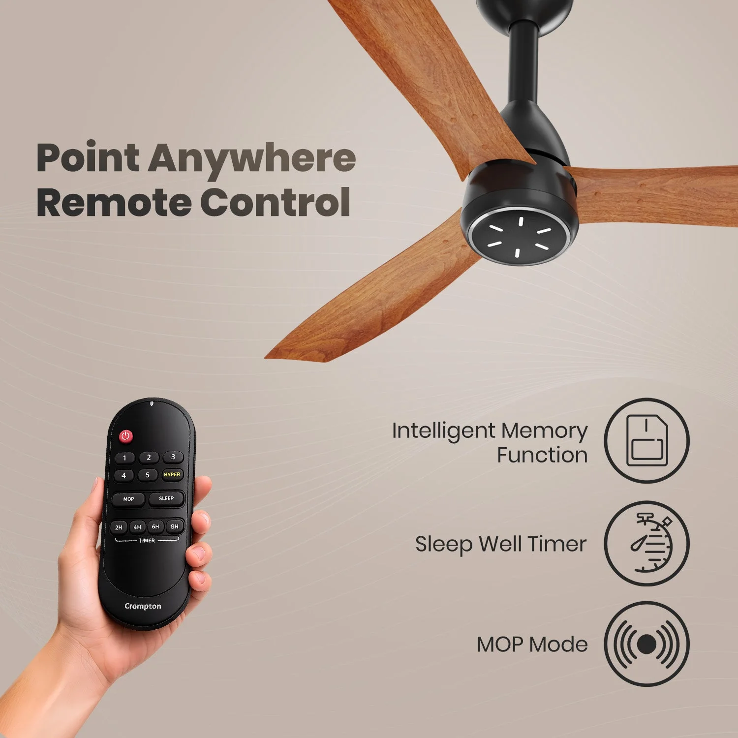 Crompton Energion Grace 1200mm Ceiling Fan - Image 51