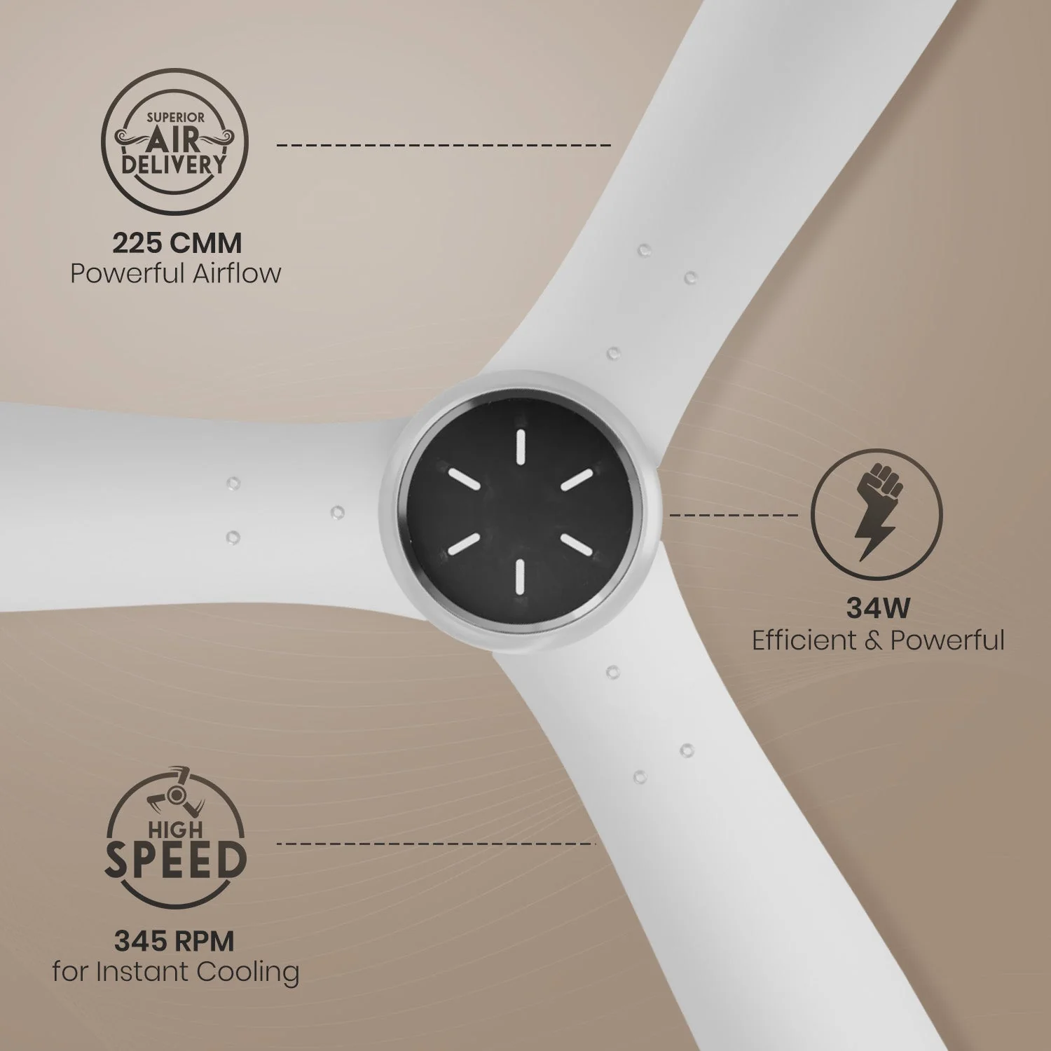 Crompton Energion Grace 1200mm Ceiling Fan - Image 6