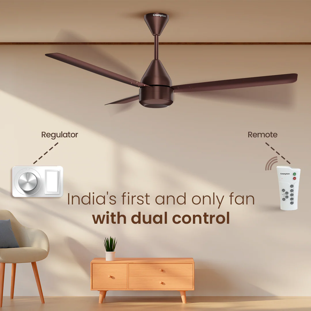 Crompton Energion Groove Regmote BLDC Ceiling Fan - Image 21