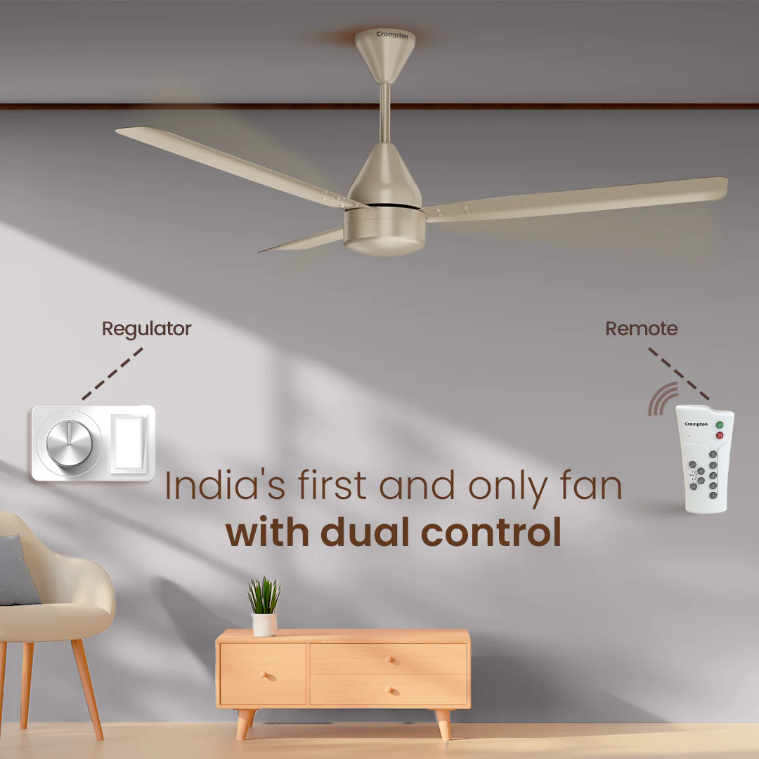 Crompton Energion Groove Regmote BLDC Ceiling Fan - Image 27
