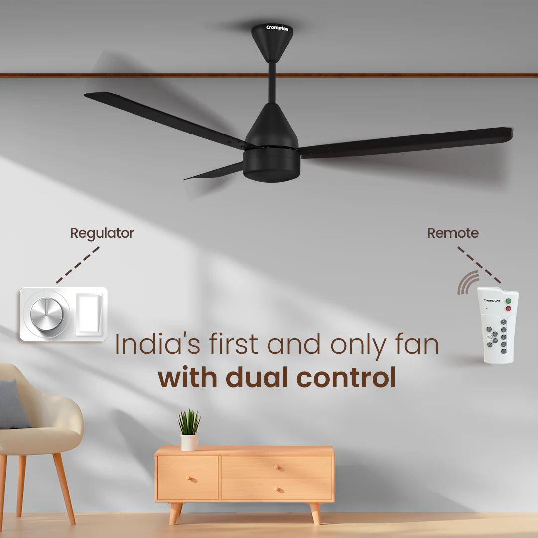 Crompton Energion Groove Regmote BLDC Ceiling Fan - Image 33