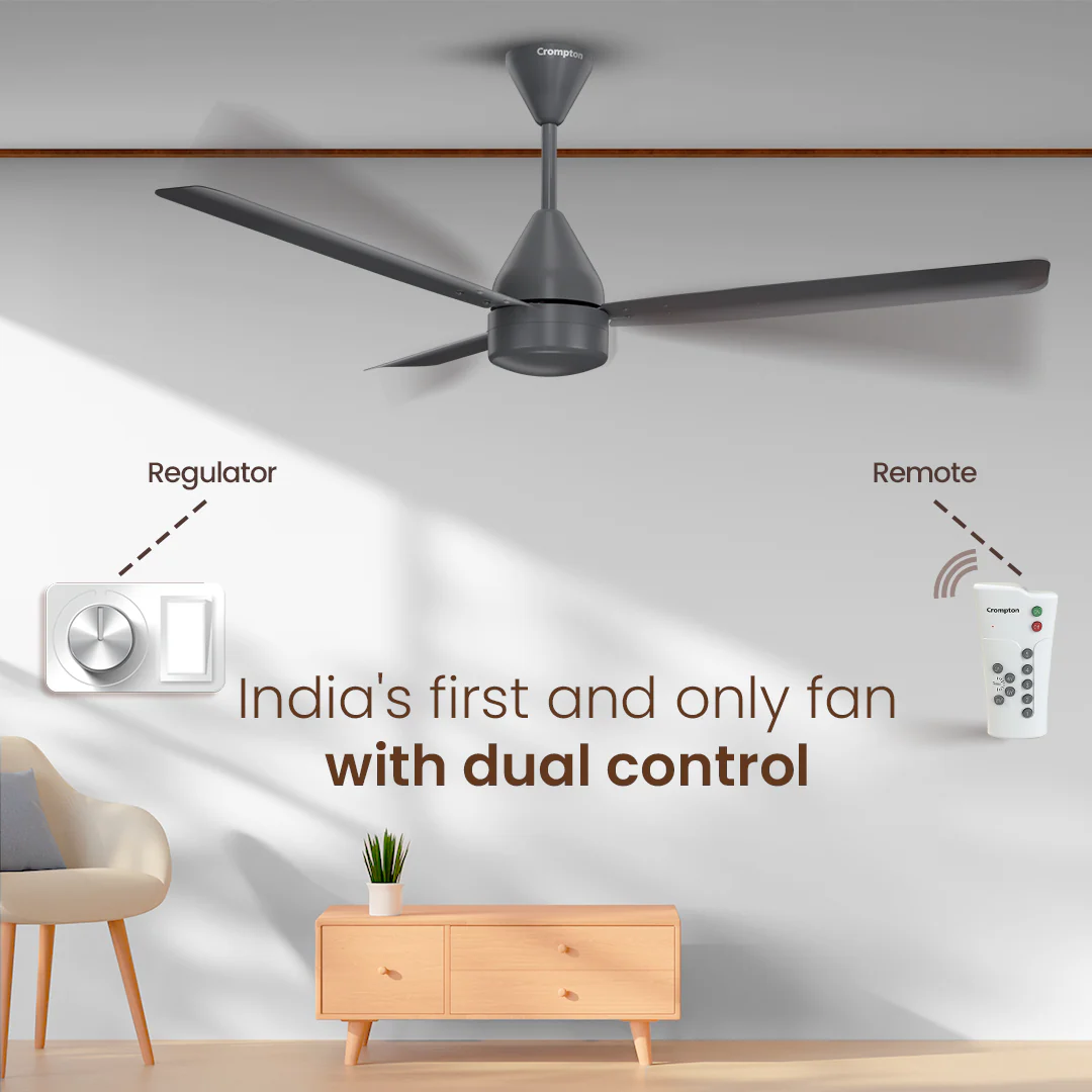 Crompton Energion Groove Regmote BLDC Ceiling Fan - Image 39