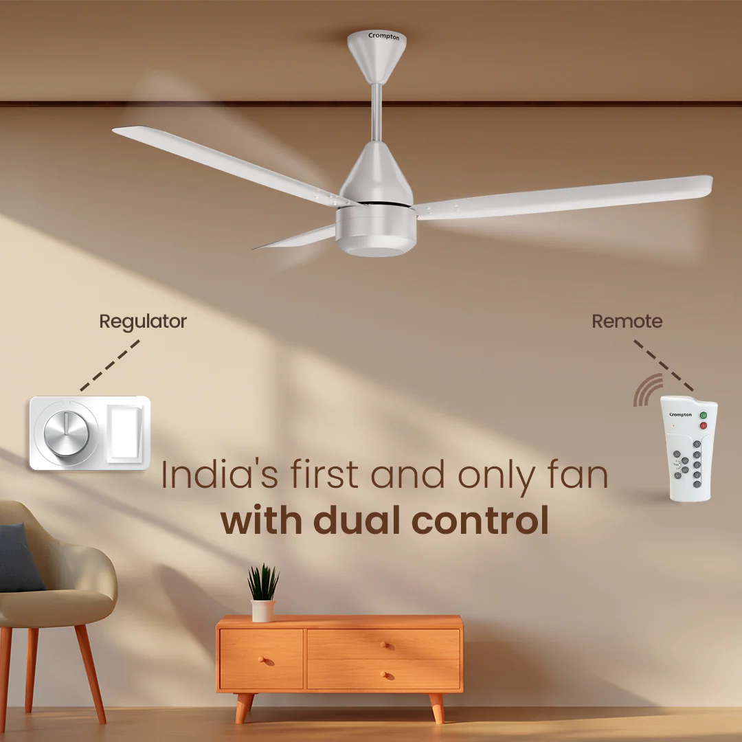 Crompton Energion Groove Regmote BLDC Ceiling Fan - Image 45