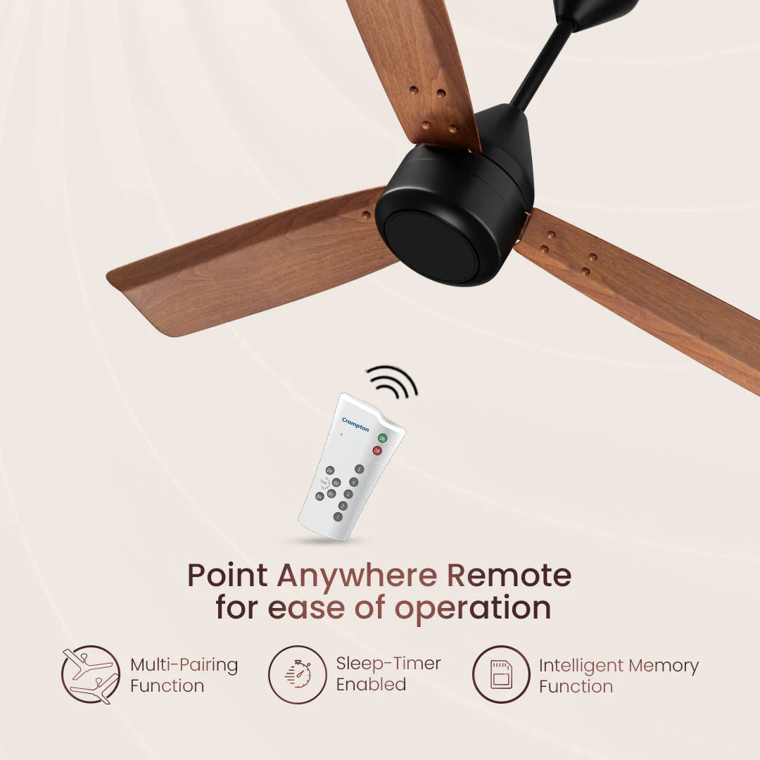 Crompton Energion Groove Remote BLDC Ceiling Fan - Image 21