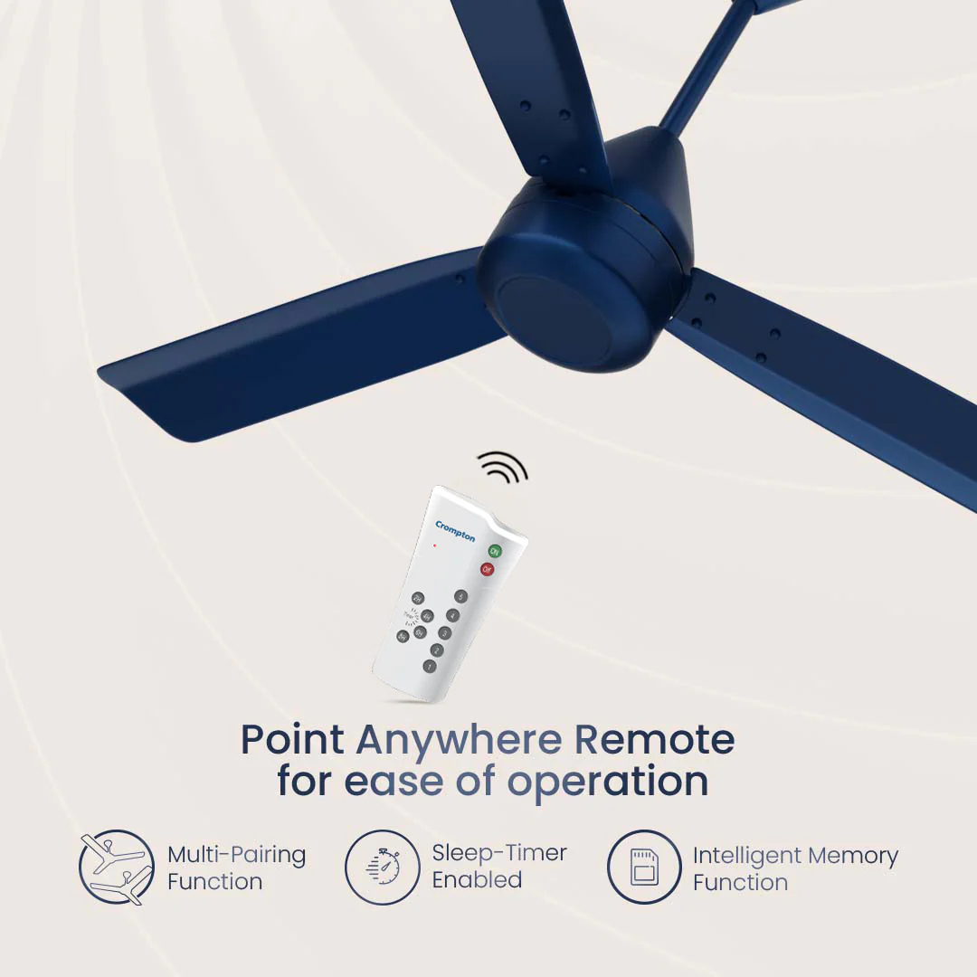 Crompton Energion Groove Remote BLDC Ceiling Fan - Image 27