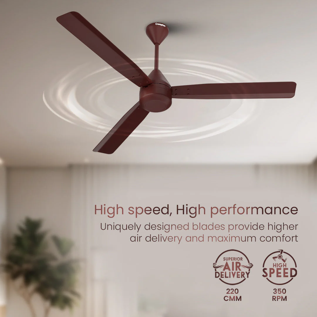 Crompton Energion Groove Remote BLDC Ceiling Fan - Image 30