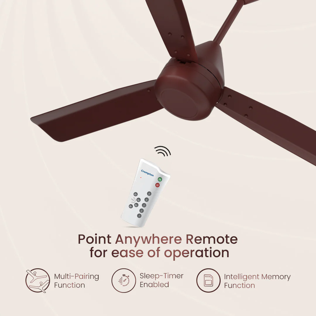 Crompton Energion Groove Remote BLDC Ceiling Fan - Image 34