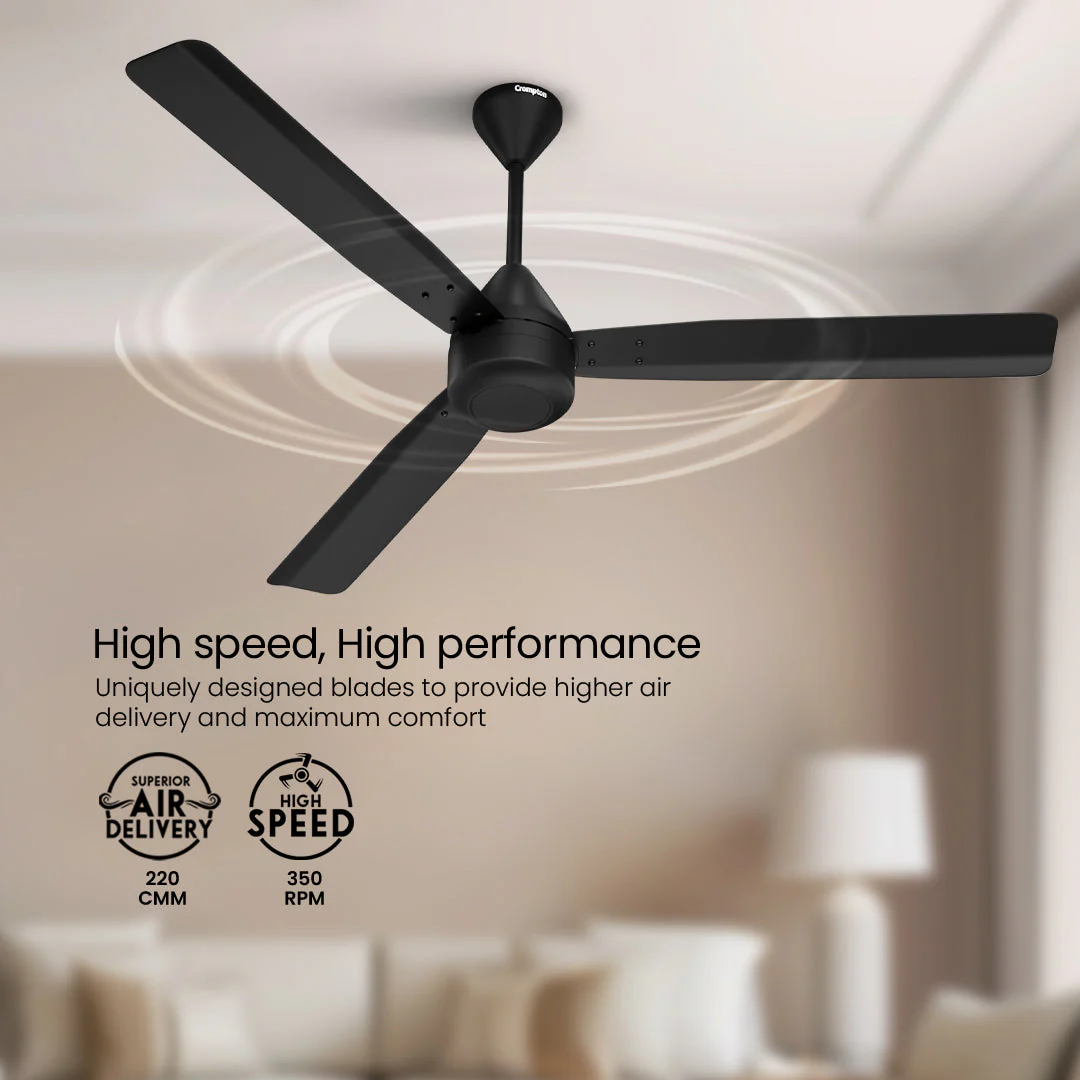 Crompton Energion Groove Remote BLDC Ceiling Fan - Image 37
