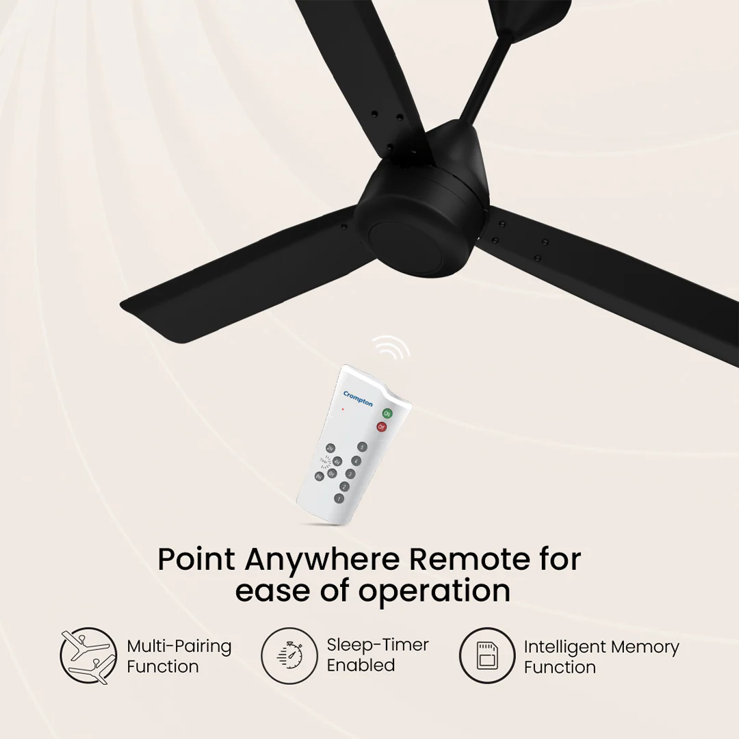 Crompton Energion Groove Remote BLDC Ceiling Fan - Image 41