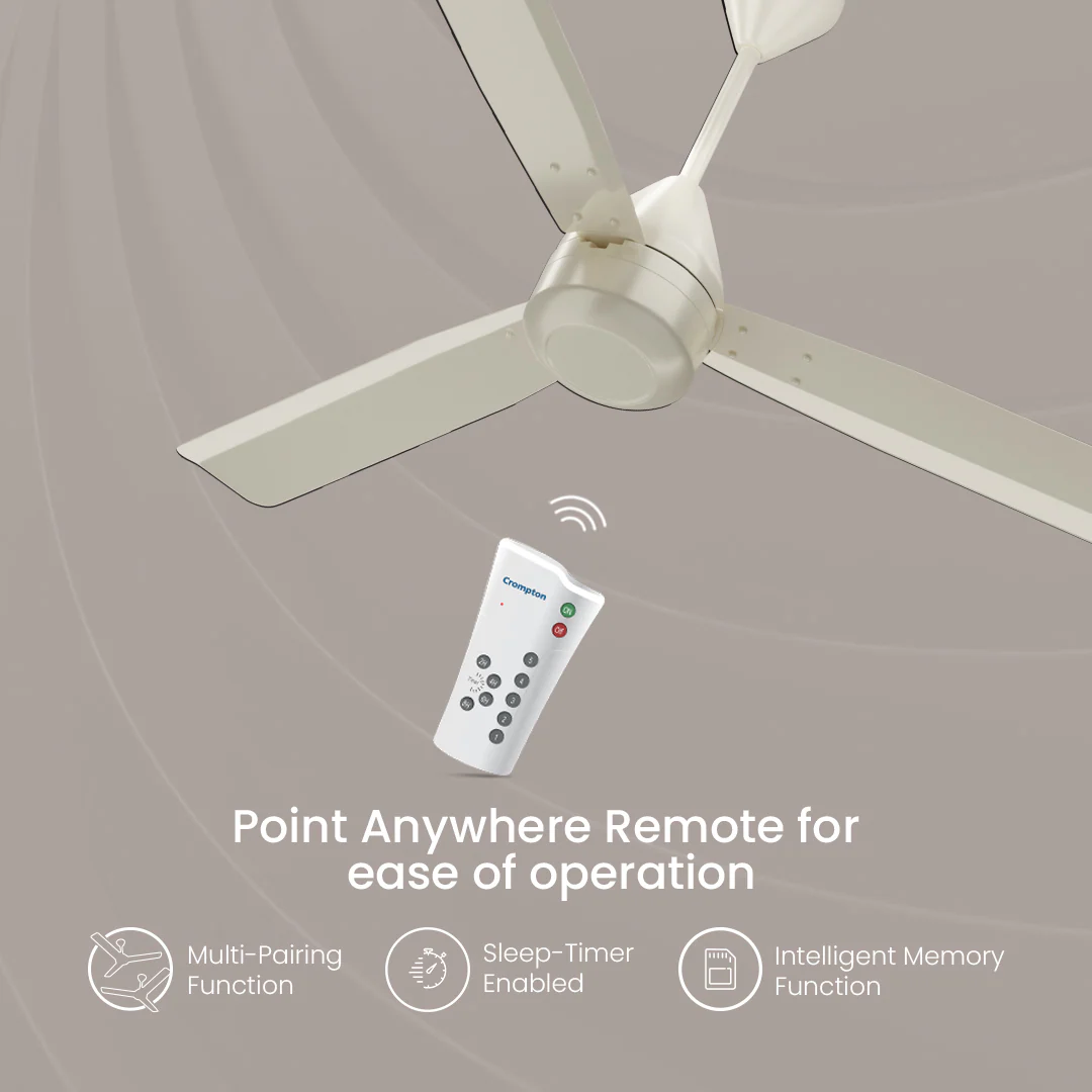Crompton Energion Groove Remote BLDC Ceiling Fan - Image 48