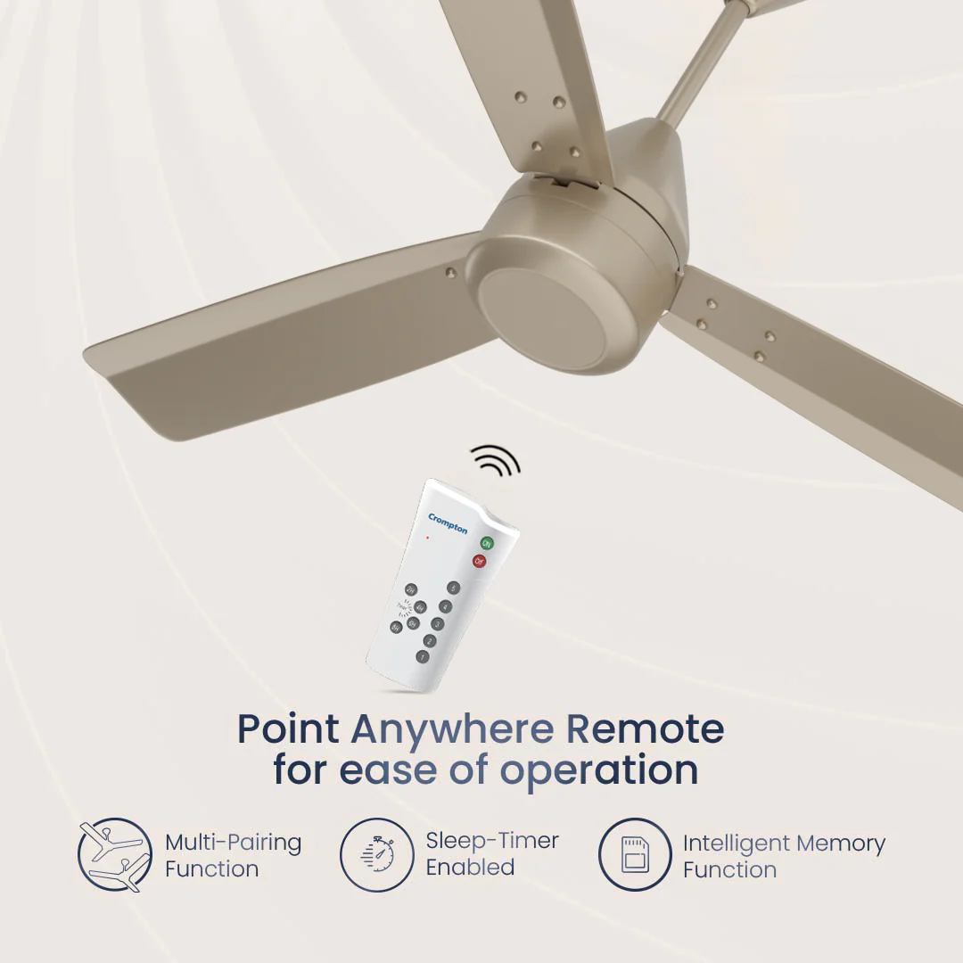 Crompton Energion Groove Remote BLDC Ceiling Fan - Image 7