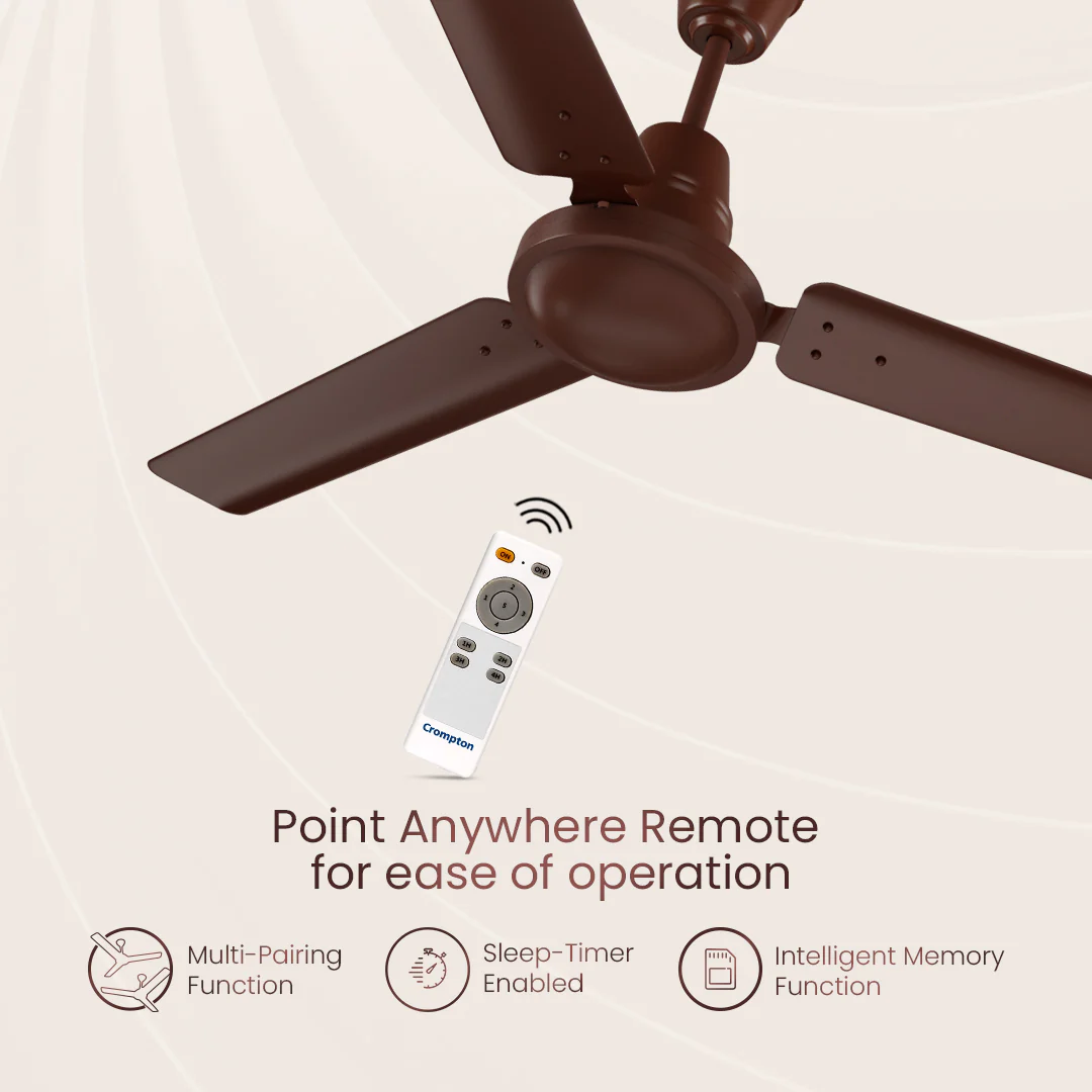 Crompton Energion High Speed BLDC Ceiling Fan - Image 13