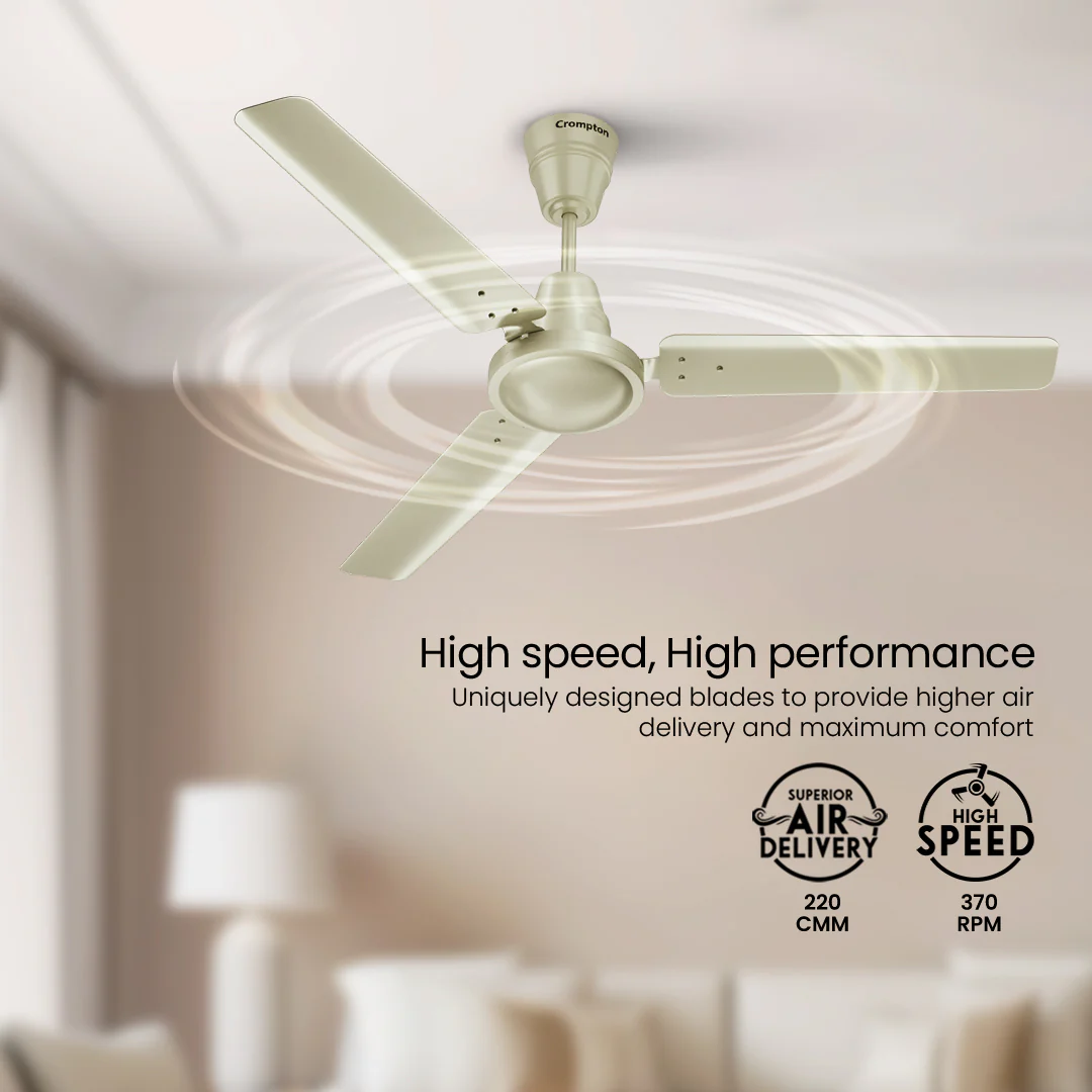 Crompton Energion High Speed BLDC Ceiling Fan - Image 17