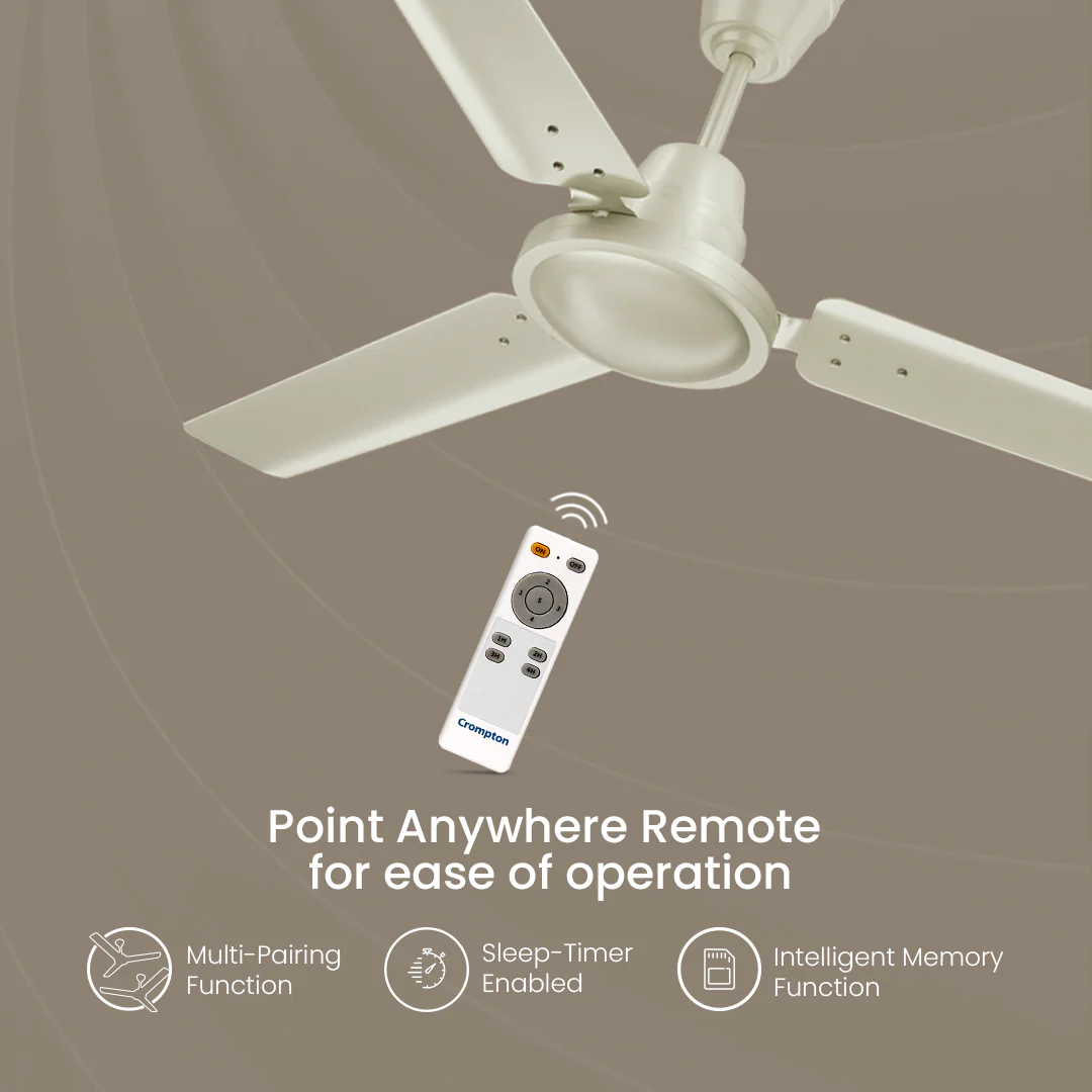 Crompton Energion High Speed BLDC Ceiling Fan - Image 18