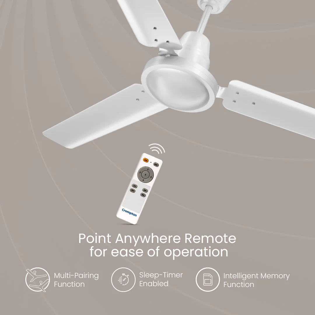 Crompton Energion High Speed BLDC Ceiling Fan - Image 5