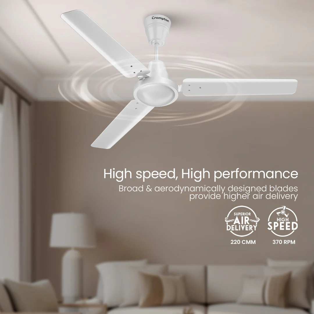 Crompton Energion High Speed BLDC Ceiling Fan - Image 6
