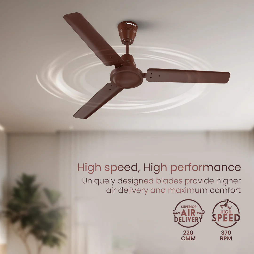 Crompton Energion High Speed BLDC Ceiling Fan - Image 9