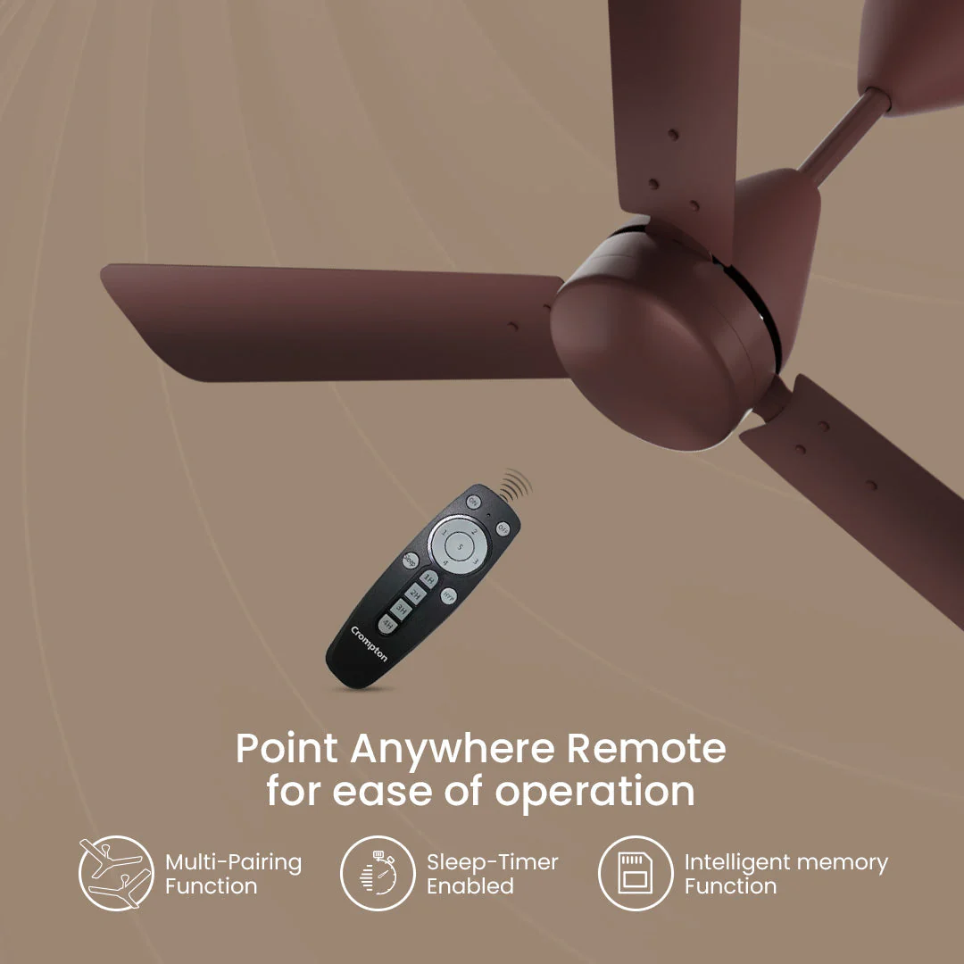 Crompton Energion Hyperjet BLDC Ceiling Fan - Image 15