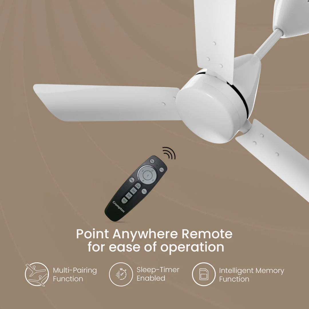 Crompton Energion Hyperjet BLDC Ceiling Fan - Image 3