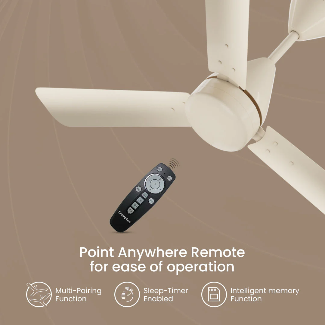 Crompton Energion Hyperjet BLDC Ceiling Fan - Image 9