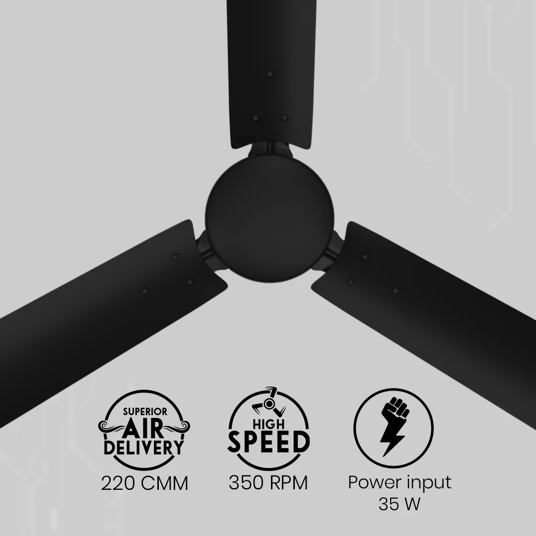 Crompton Energion Hyperjet smart BLDC Ceiling Fan - Image 25