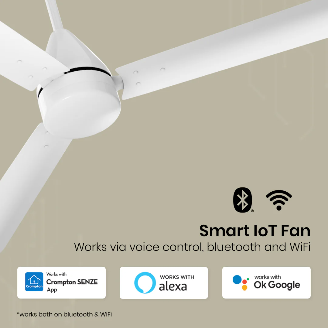 Crompton Energion Hyperjet smart BLDC Ceiling Fan - Image 30