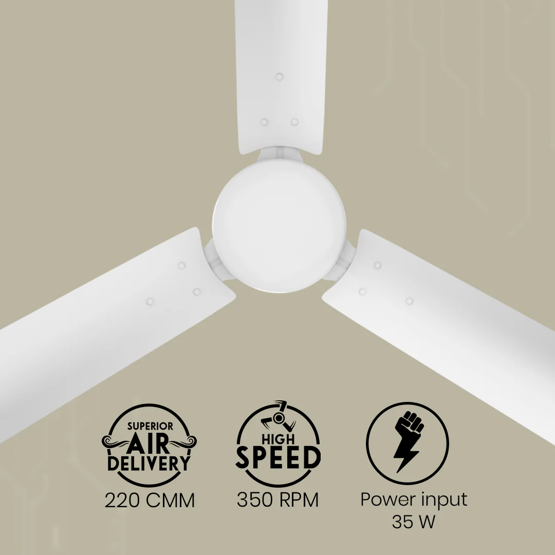 Crompton Energion Hyperjet smart BLDC Ceiling Fan - Image 34
