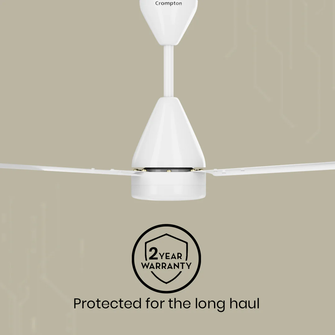 Crompton Energion Hyperjet smart BLDC Ceiling Fan - Image 36