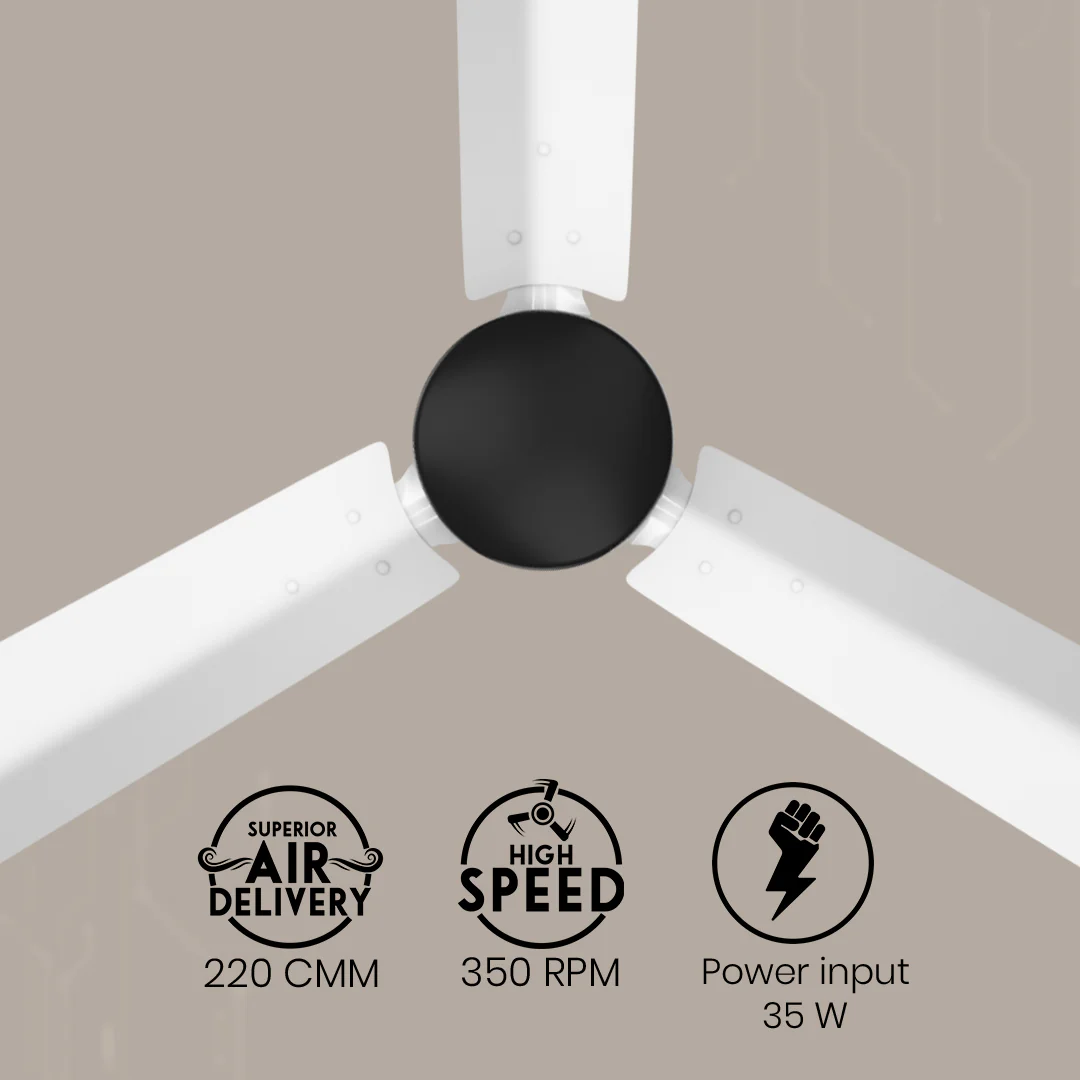 Crompton Energion Hyperjet smart BLDC Ceiling Fan - Image 43
