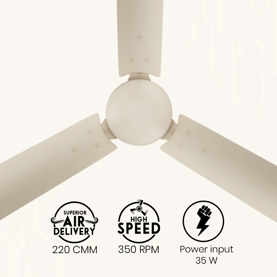 Crompton Energion Hyperjet smart BLDC Ceiling Fan - Image 61