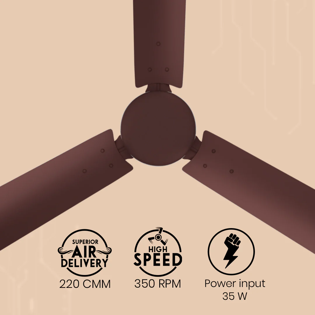Crompton Energion Hyperjet smart BLDC Ceiling Fan - Image 7