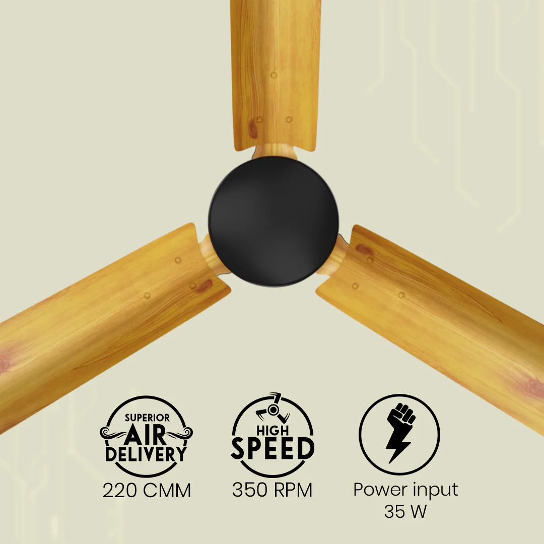 Crompton Energion Hyperjet smart BLDC Ceiling Fan - Image 70