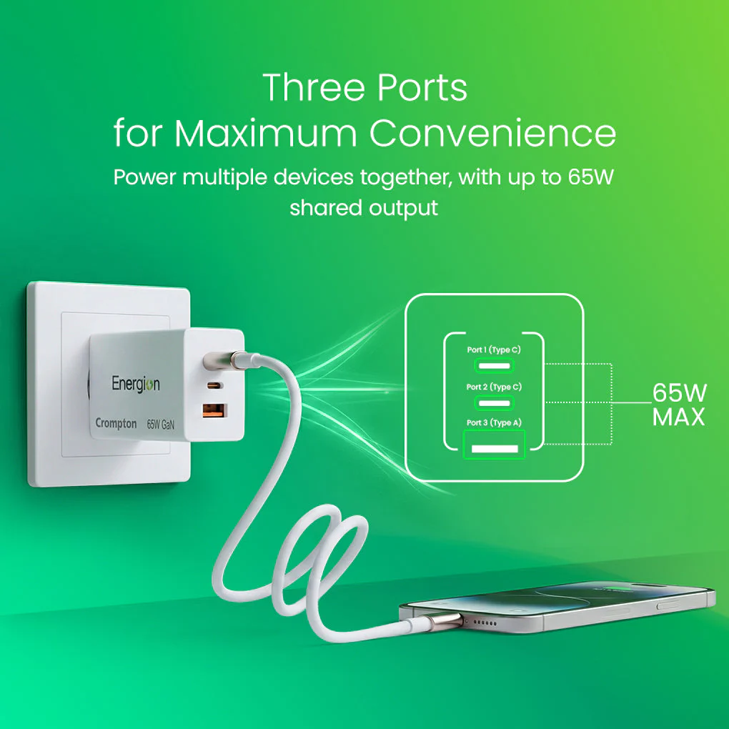 Crompton Energion Mobile GaN Charger QC+PD - Image 10