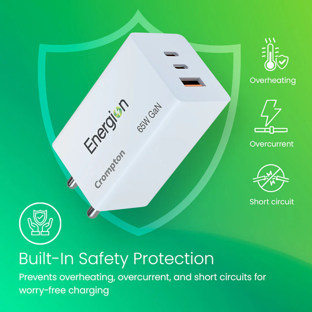Crompton Energion Mobile GaN Charger QC+PD - Image 11