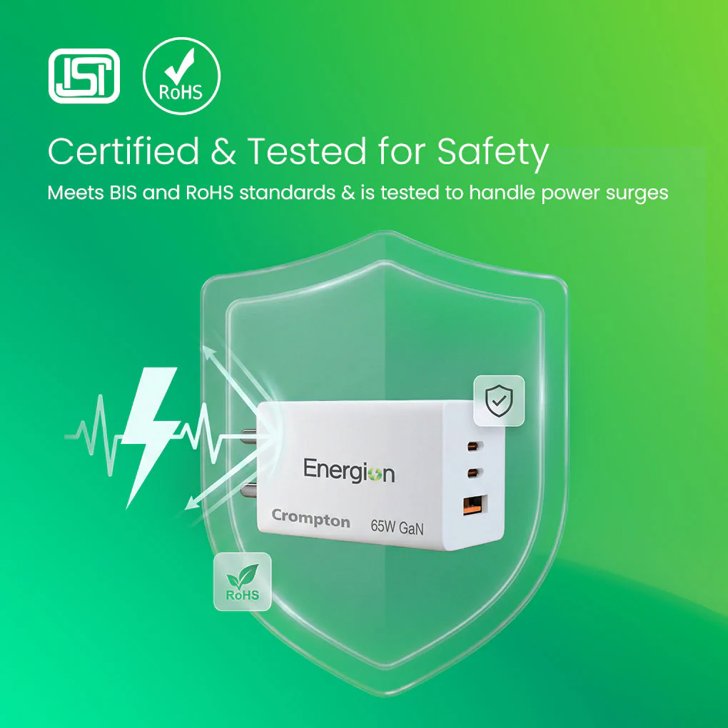 Crompton Energion Mobile GaN Charger QC+PD - Image 13