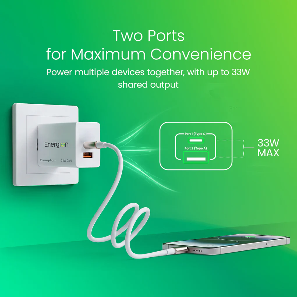 Crompton Energion Mobile GaN Charger QC+PD - Image 3