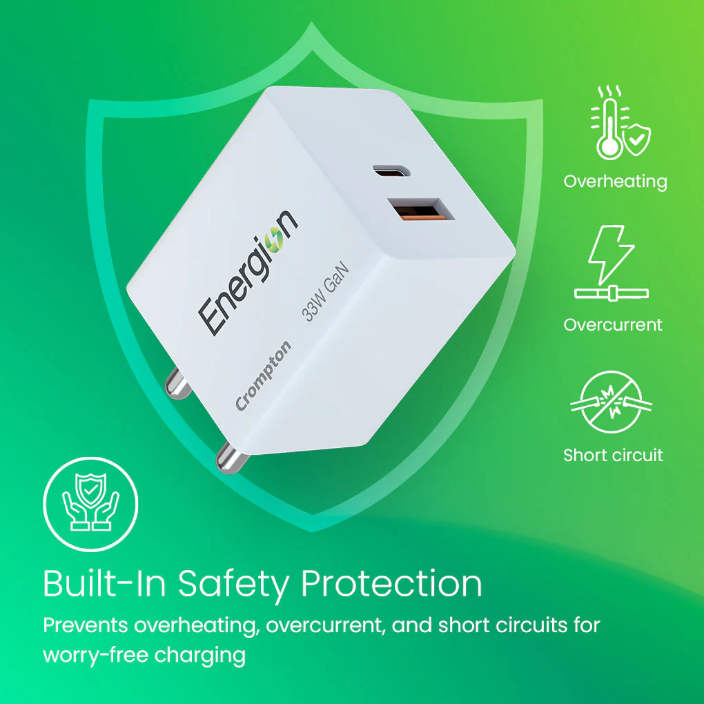 Crompton Energion Mobile GaN Charger QC+PD - Image 4