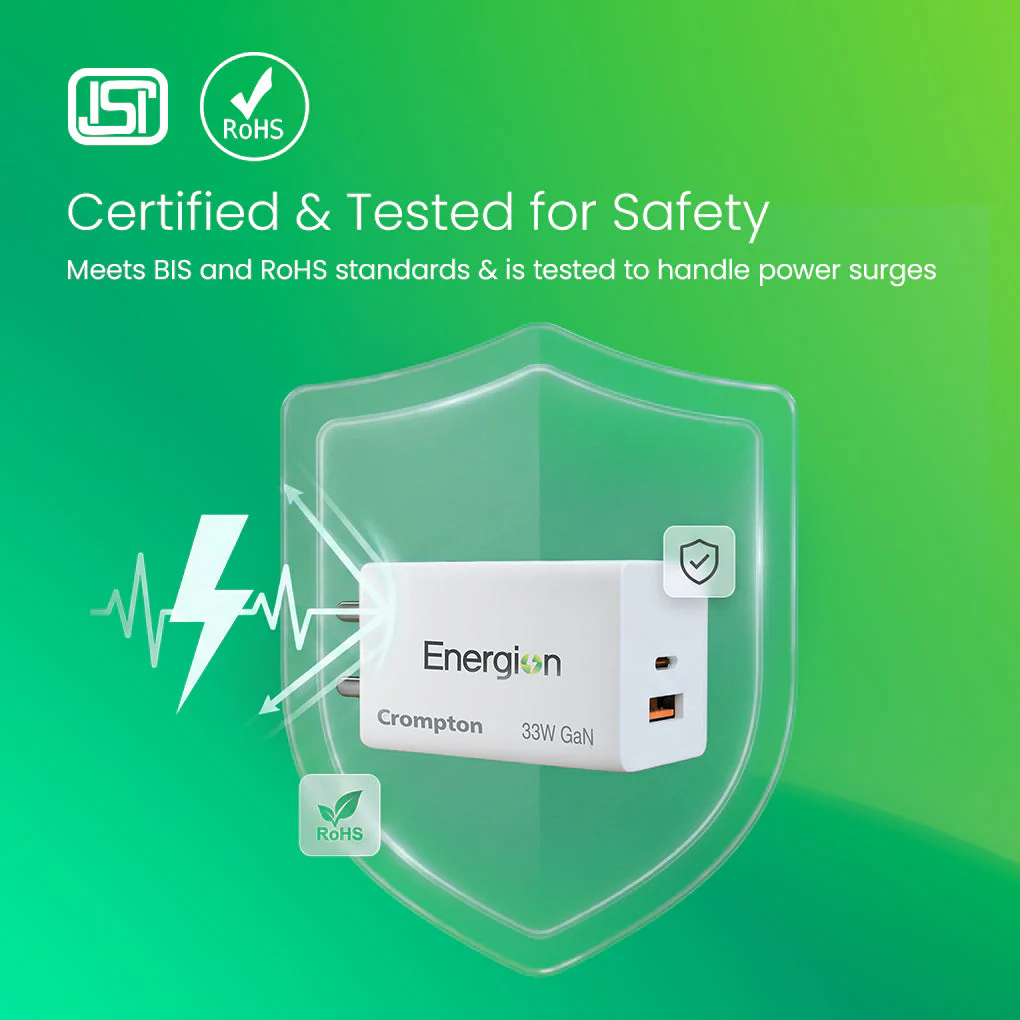 Crompton Energion Mobile GaN Charger QC+PD - Image 6